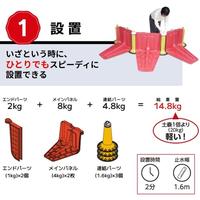 止水板　プラバリア　連結パーツセット　１箱（３台）