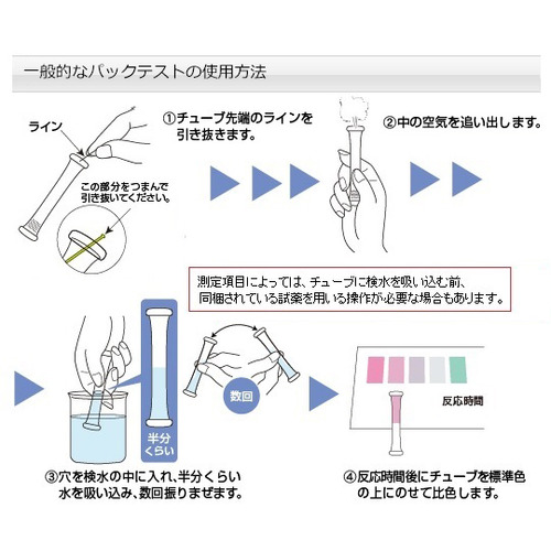 パックテスト　ＷＡＫ－ＣＯＤ－２