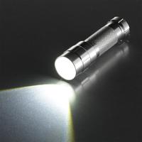 ＬＥＤトーチライト　Ｙ３ＷＺ