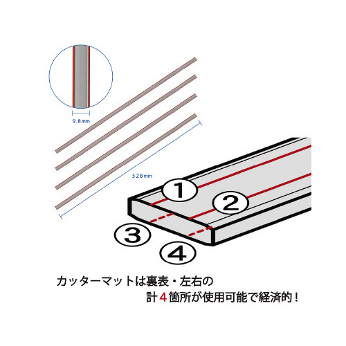 ディスクカッター用替カッターマット　ＤＣＭ－４６２