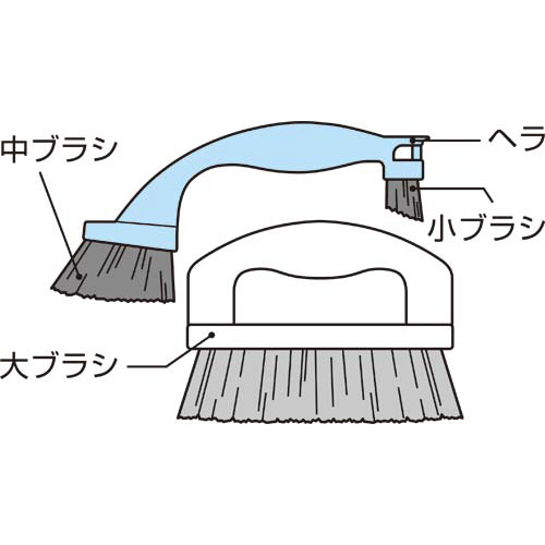 ４ＷＡＹ　親子ブラシ