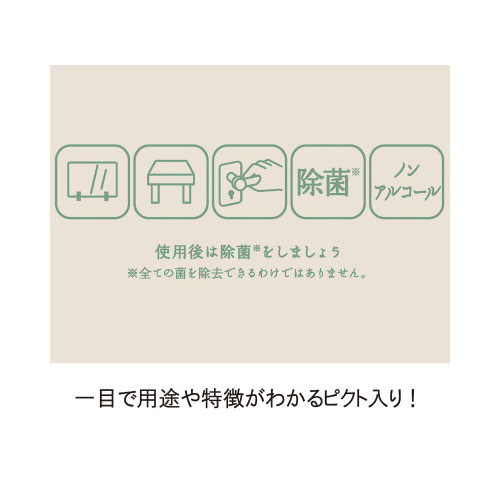 残りが見えるウェット　ノンアル詰替１１０枚×４