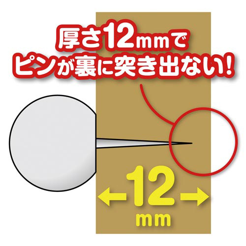 マグピンコルクボード　Ｓ