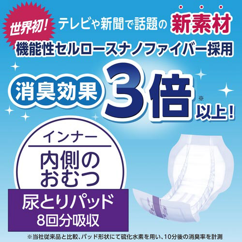 肌ケアアクティ朝までぐっすり尿とりパッド１８枚