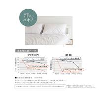 ファブリックウォーター　ローズ　３５０ｍｌ　２本