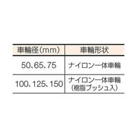 Ｓ型オールステンレス固定ナイロン車７５ｍｍ