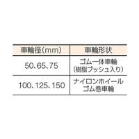 オールステンレスＳ型自在ゴム車７５ｍｍ