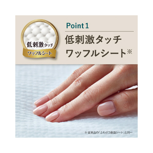 ロリエしあわせ素肌超Ｓ多い昼用羽つき（２０個）