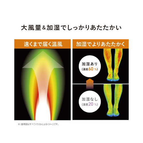ナノイーＸ搭載　加湿付きセラミックファンヒーター