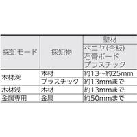 壁うらセンサ－