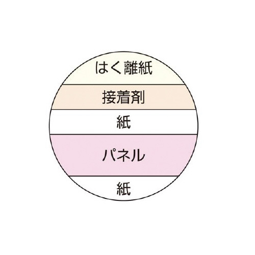 ハレパネ　厚さ７ｍｍ　Ａ２　２０枚入