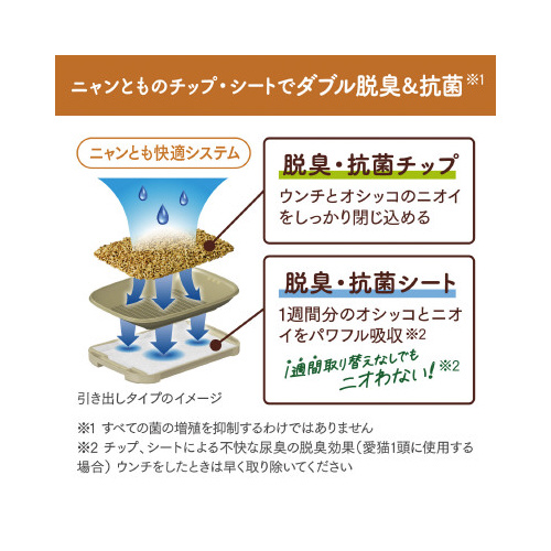 ニャンとも清潔トイレ　チップ　Ｓ　４．４Ｌ