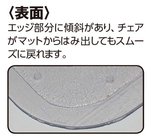 チェアマット（カーペット用）