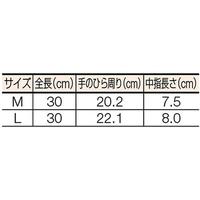 耐油耐薬品ニトリル薄手手袋　Ｌサイズ