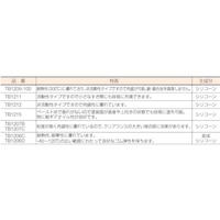 スリーボンド　液状ガスケット　シリコン系　１００ｇ
