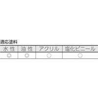 ＴＲＵＳＣＯ　レギュラーローラー万能用７インチ　毛