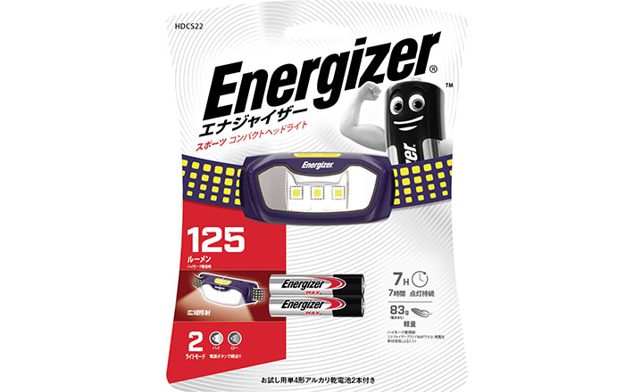 コンパクトスポーツヘッドライト