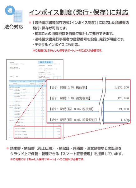弥生販売 26 スタンダード 通常版 <インボイス制度対応>