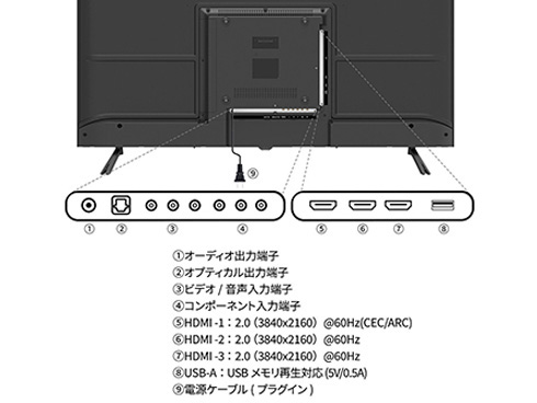 液晶ディスプレイ 43型/3840×2160/HDMI×3/ブラック/スピーカー有/3年保証