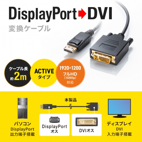 DisplayPort-DVI変換ケーブル 2m