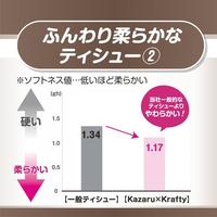 エルモアＫａｚａｒｕ×Ｋｒａｆｔラインアート×１２