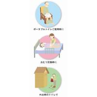 トイレペーパー　１セット（２００組×５パック）