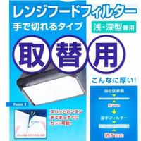 レンジフードカバー取替用ハンドカットタイプ２セット