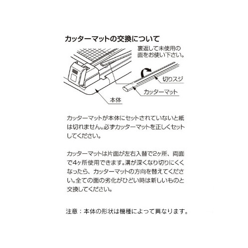 ディスクカッター用替カッターマット　ＤＣＭ－４６２