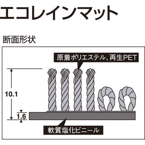 インドアマット　エコレイン９００×１５００　グレー