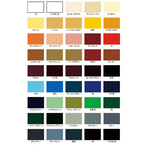 水性　スーパーコート　黄　０．７Ｌ