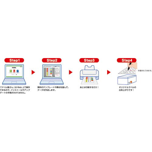 手書きもプリントもできるラベル　２１×１２ｍｍ×５