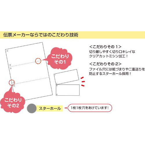 マルチプリンタ帳票　Ａ４　白紙３面６穴　１２００枚