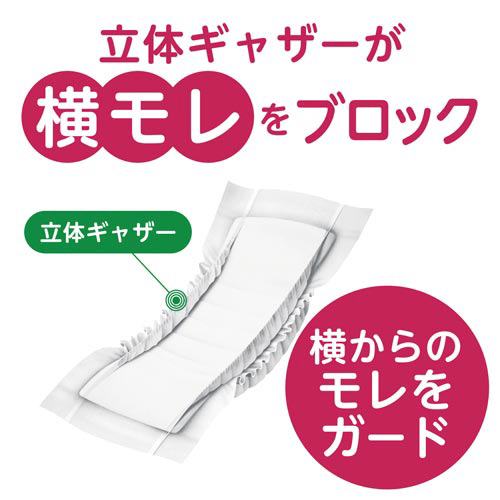 Ｆアクティ尿とりパッド４５０フィット　３０枚×６