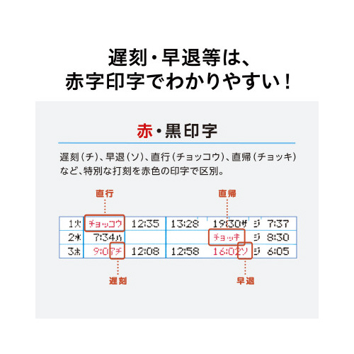 下取り付タイムレコーダー　ＥＲ－２５０Ｓ２（ＳＫ）