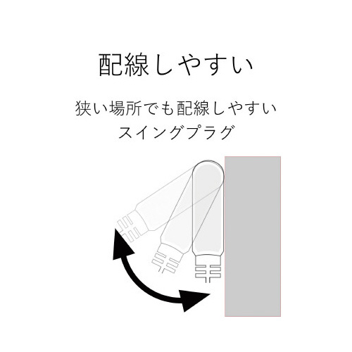 シャッタータップ　雷ガード　４個口　５ｍ　ホワイト