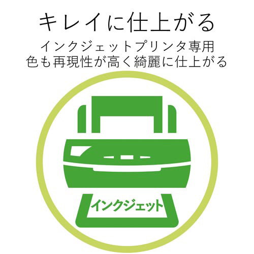 ハガキ用紙　マット紙　両面無地　特厚　５０枚