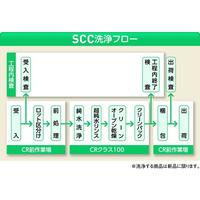 ＰＰ広口びん　１０００ｍｌ　（純水洗浄処理済）