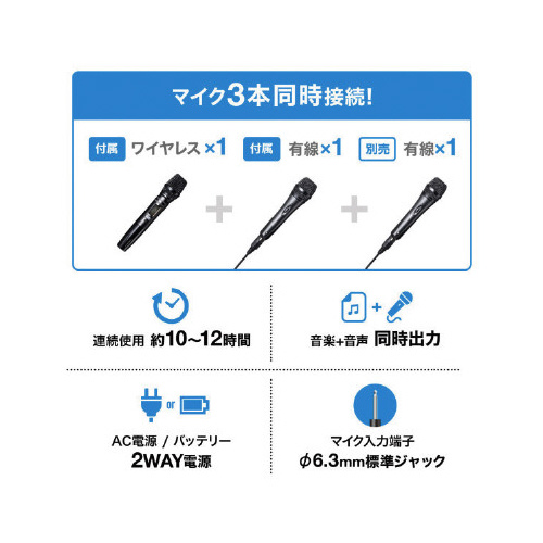 ワイヤレスマイク付き拡声器スピーカー