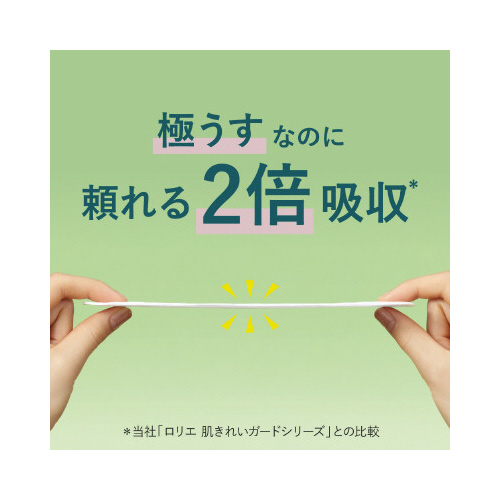 ロリエスリムガード昼用　羽つき２８枚×１６