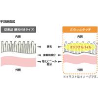 ナイスハンドさらっとタッチセミロング　ピンク　Ｓ