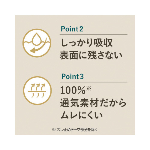 ロリエしあわせ素肌　超スリム特に多い昼用　羽つき