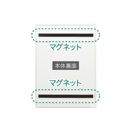 アプライマンスリースケジュールボード