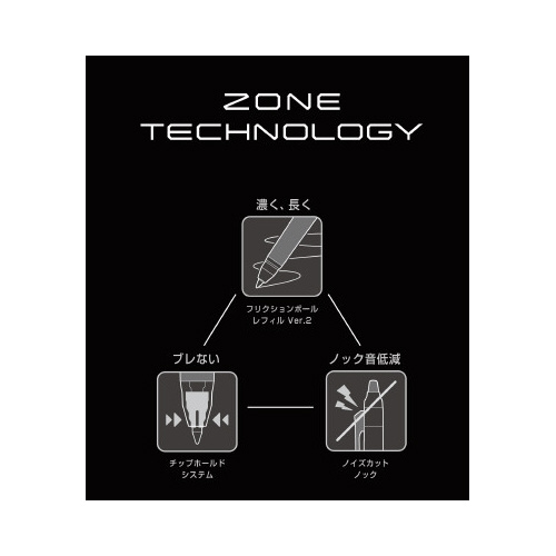 フリクションボールノックゾーン０５　ネイビー