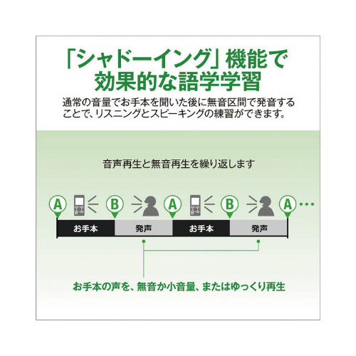 ＩＣレコーダーＷＳ－８８２ＳＬＶシルバー