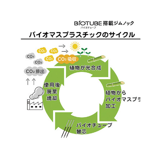 バイオチューブ搭載　ジムノック　アースブルー