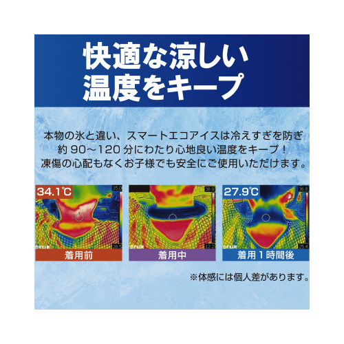 スマートエコアイス　Ｍサイズ