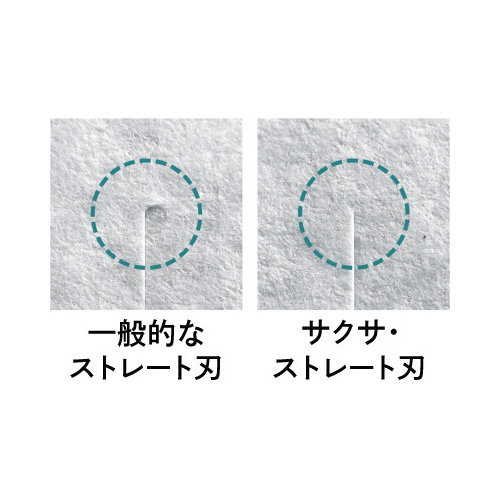 ハサミ　サクサ　ストレート・フッ素刃　ブラック