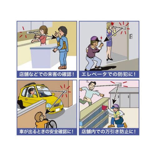 防犯・薄型プライバシーミラーＭ