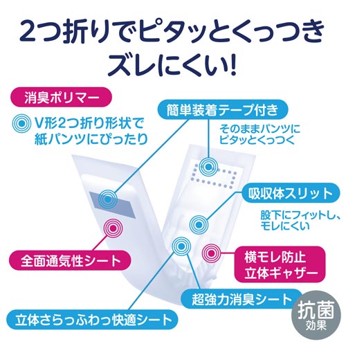 肌ケアアクティ　紙パンツ用尿とりパッド　３４枚