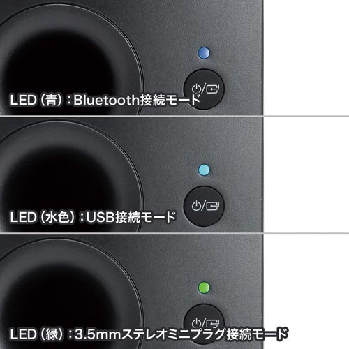 Ｂｌｕｅｔｏｏｔｈ対応　マルチメディアスピーカー